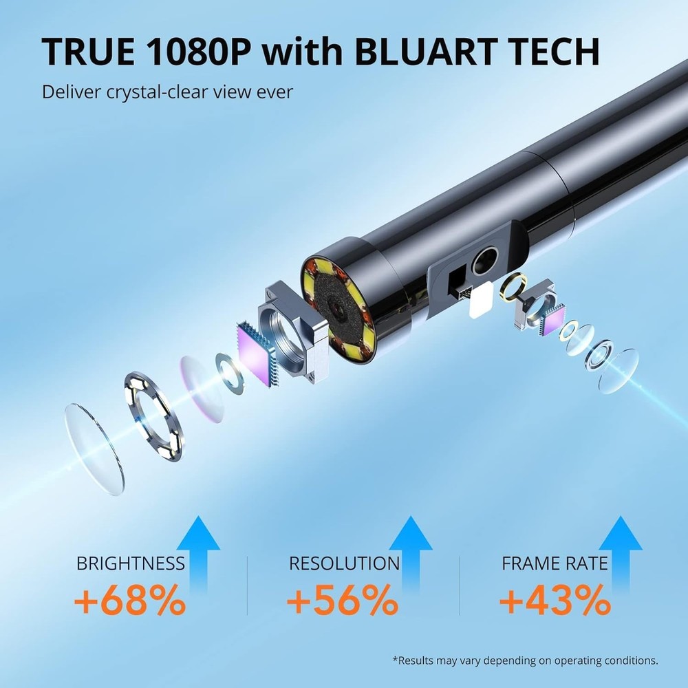 1080P HD Borescope Inspection Camera with Light, Split Screen 16'