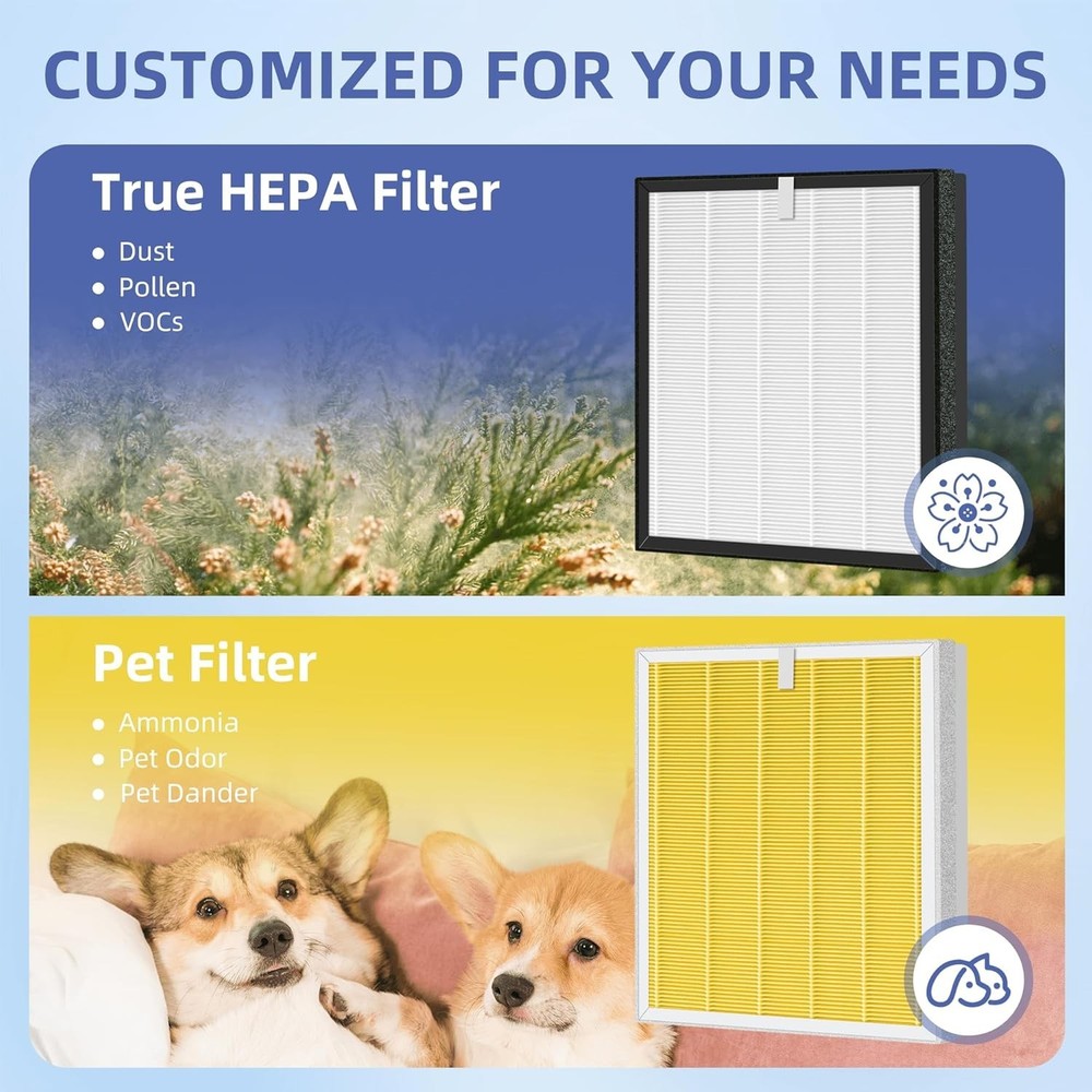 A3 G3 Replacement Filter Compatible with AMEIFU G3 Sferf-30