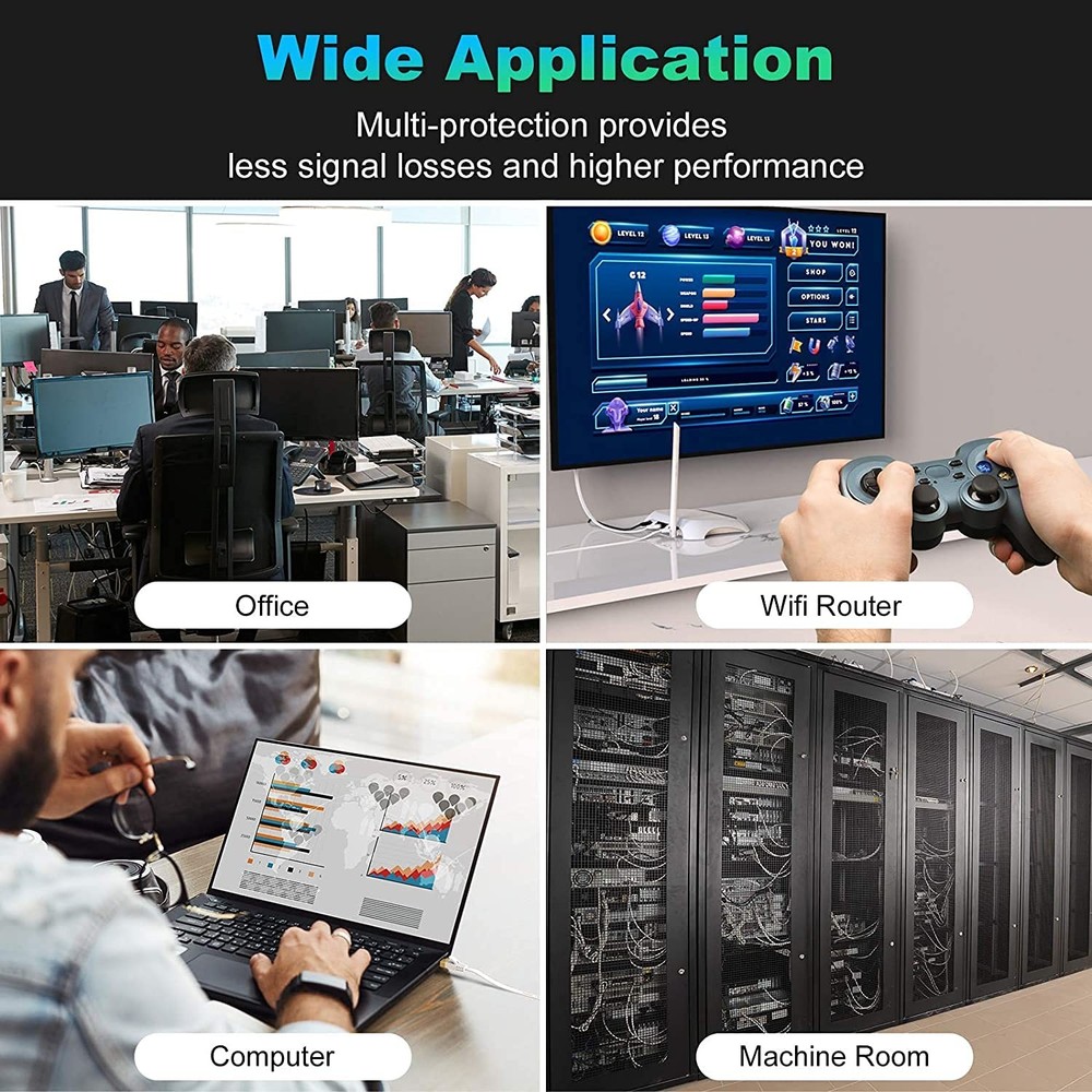 Ethernet Cable 15 ft, Cat7 High Speed Cable, Flat LAN Patch Cords 5M