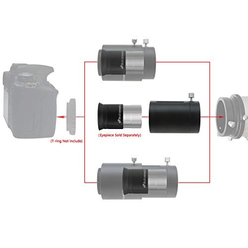 2" Variable Universal Camera Adapter