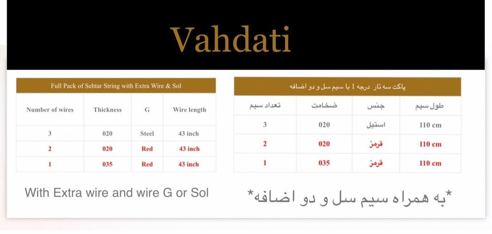 String Setar, full set, Sehtar, Sitar, Setar string, سیم سه تار, setar, wire