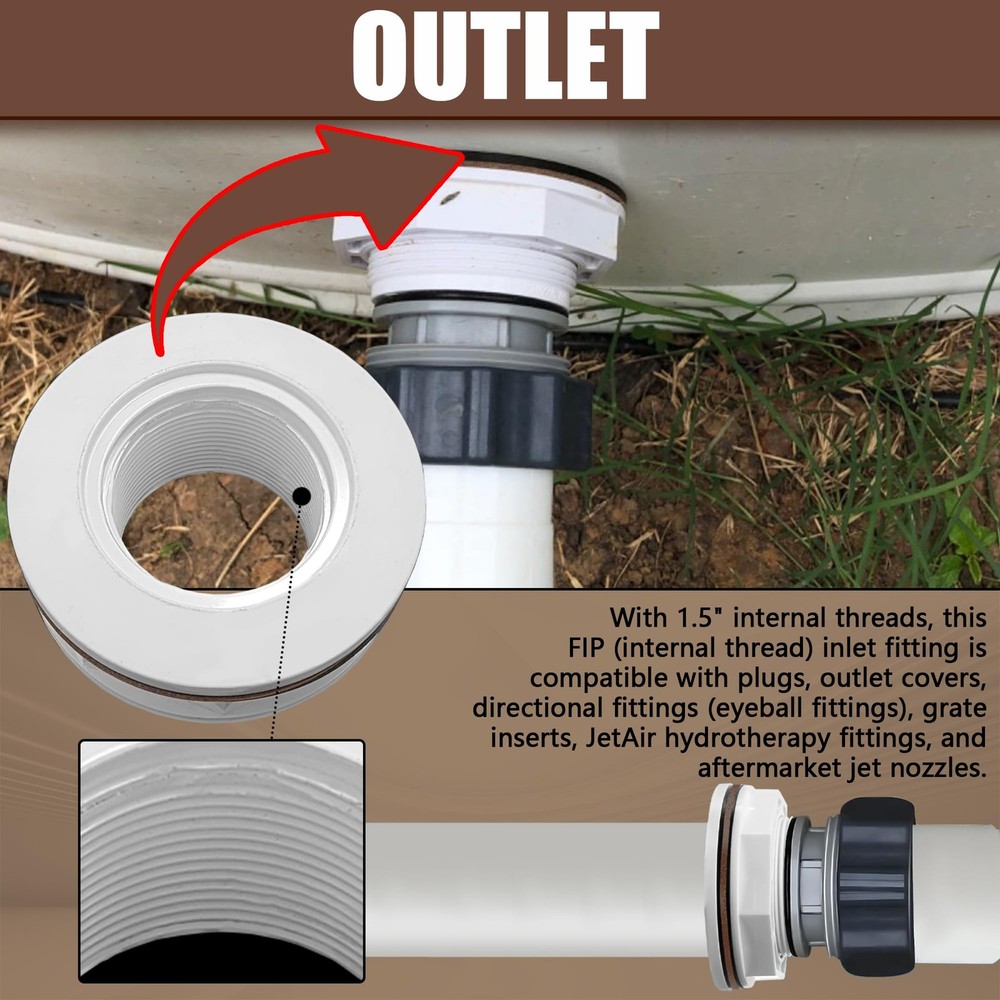 "2-Pack 1.5" Pool Inlet Return Fitting with Locknut Gasket for Easy Replacement"