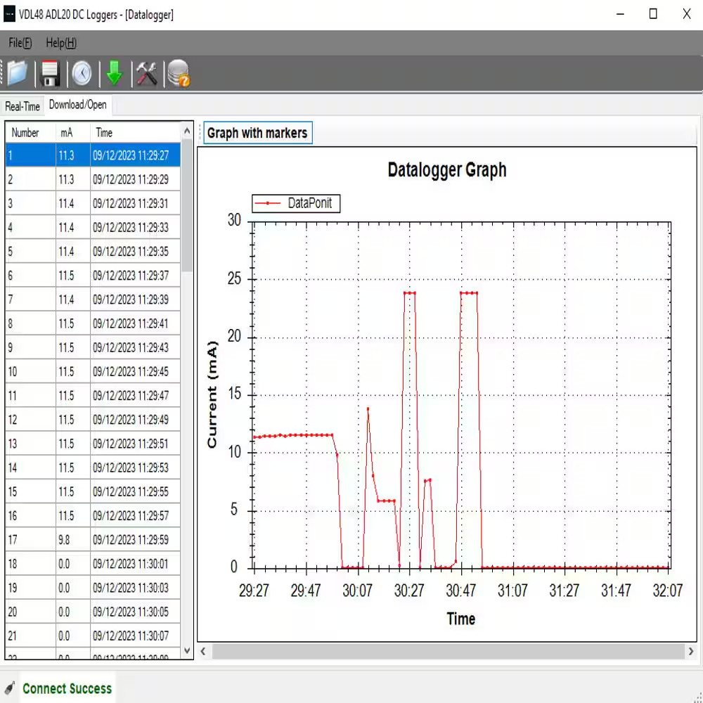 Digital 4 to 20Ma DC Current USB Datalogger