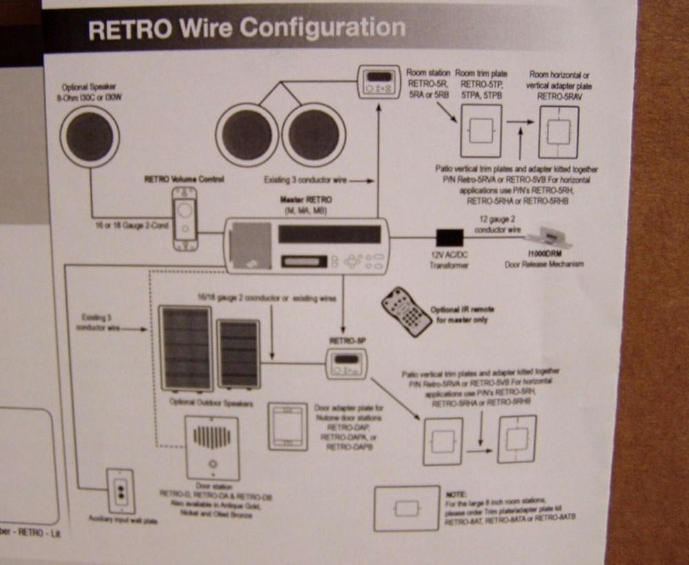 (6) Room Complete Black Kit Intrasonic IST RETRO-MVBPAC Home Intercom