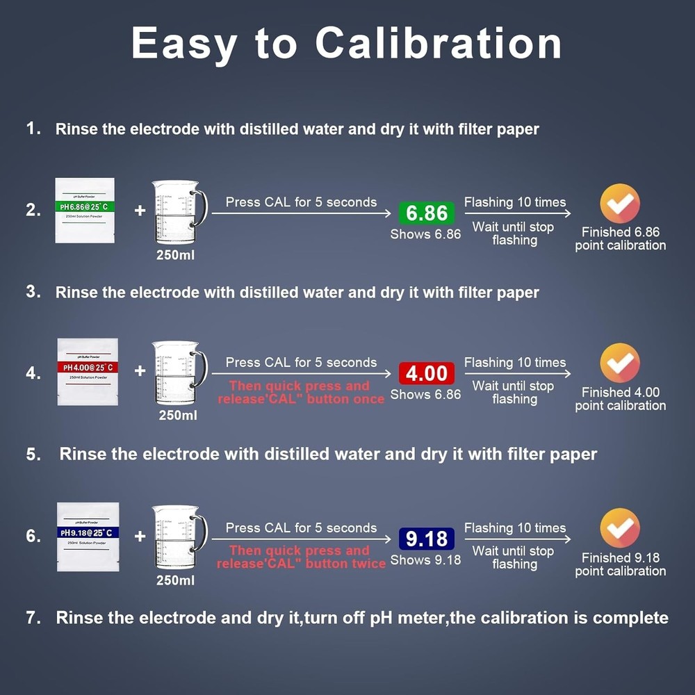Digital pH Tester for Water - Includes Calibration Powders & Certification