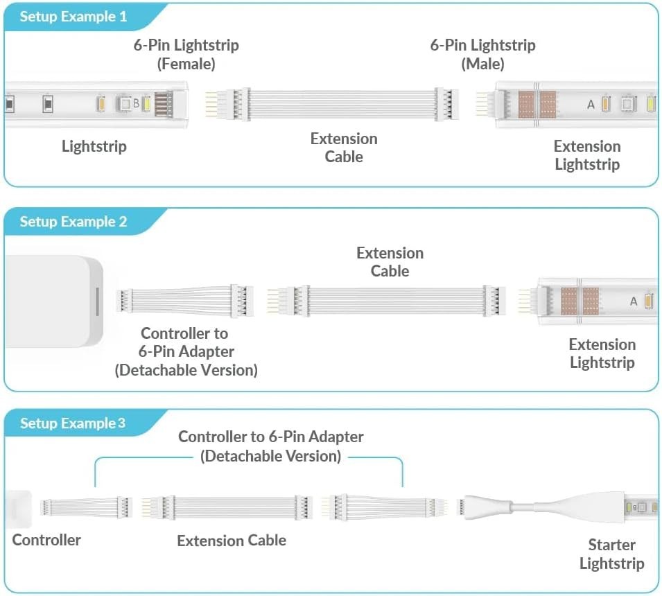Philips Hue/Solo Lightstrip Extension Cable 10ft - White