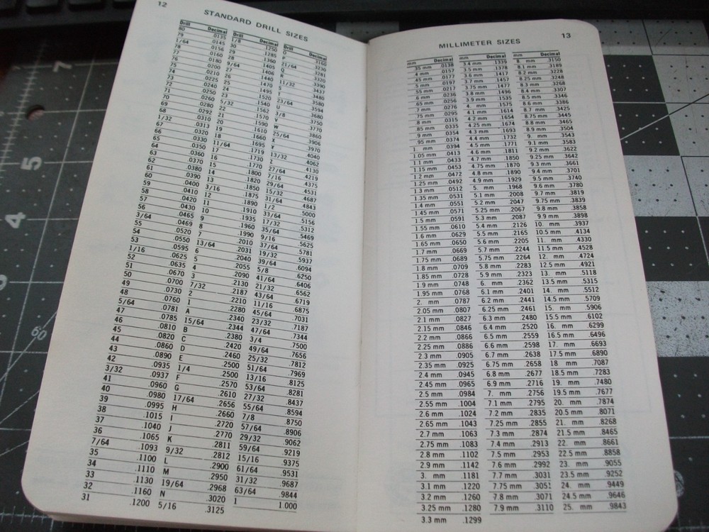 Vintage Trigonometry Tables Pocket size reference book