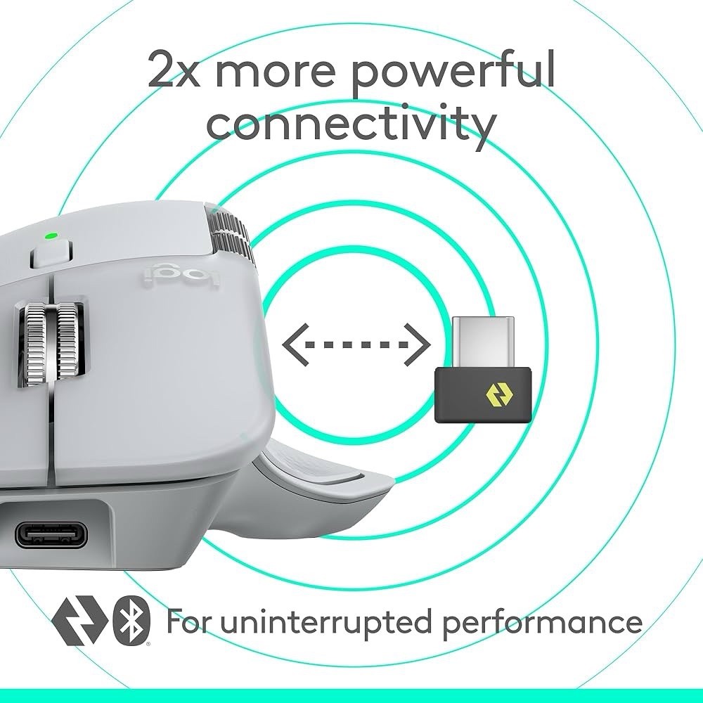 Logitech MX Master 4, Ergonomic Wireless Mouse with Advanced Performance Haptic