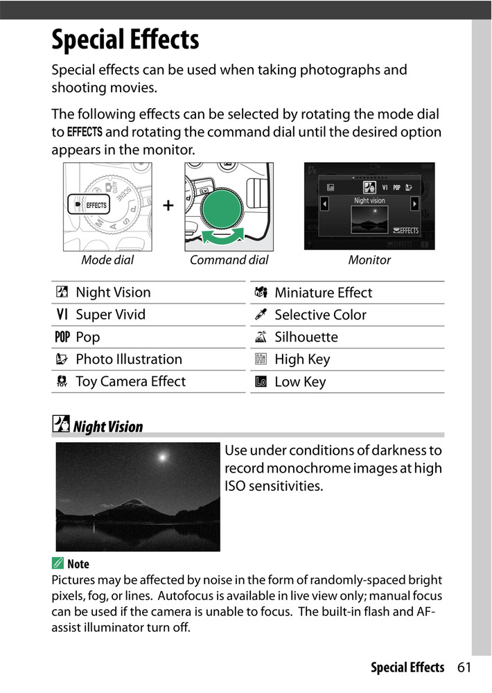 Nikon D5500 — Reference Manual User Guide — 1/2 Size, 5.5" x 8.5" Small Compact