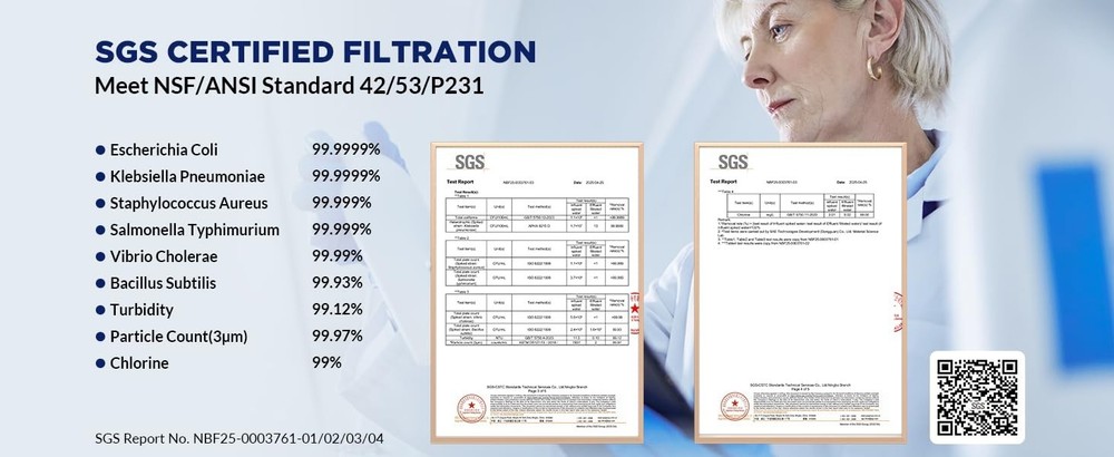 Membrane Solutions Replacement UF Filter for C3 Filtered Water Bottle (UFx2)