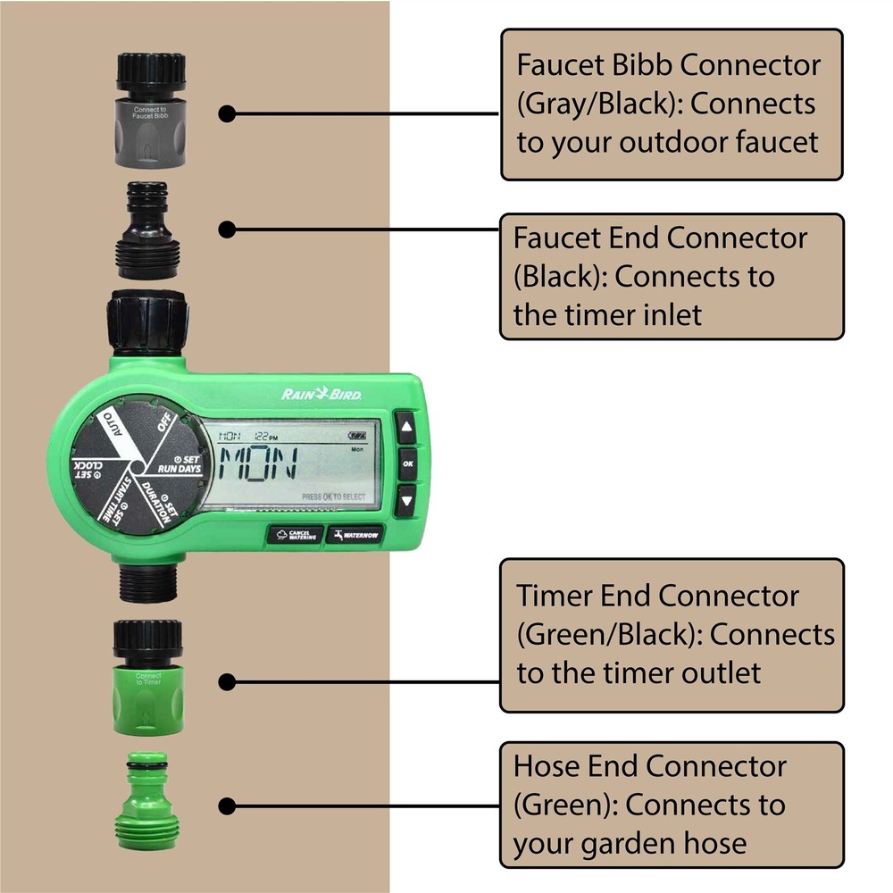 Rain bird Battery Operated Hose-End Sprinkler Timer Controller w/ Quick Connect