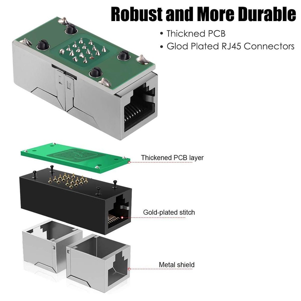 RJ45 Coupler 2 Pack Ethernet Cable Extender Inline LAN Connector Female Black