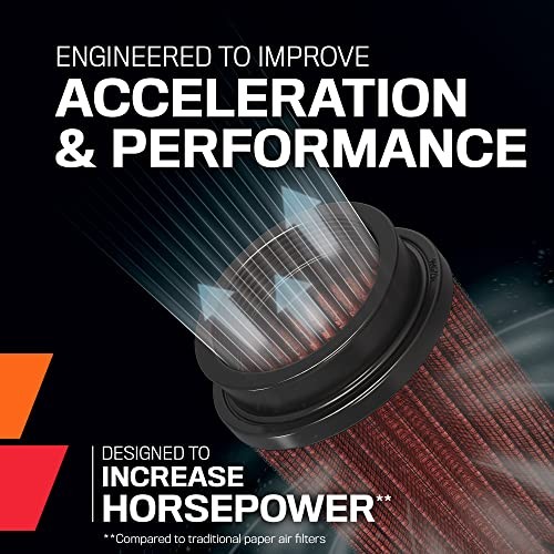 High-Flow Original Lifetime Universal Clamp-On Air Filter: High Performance,