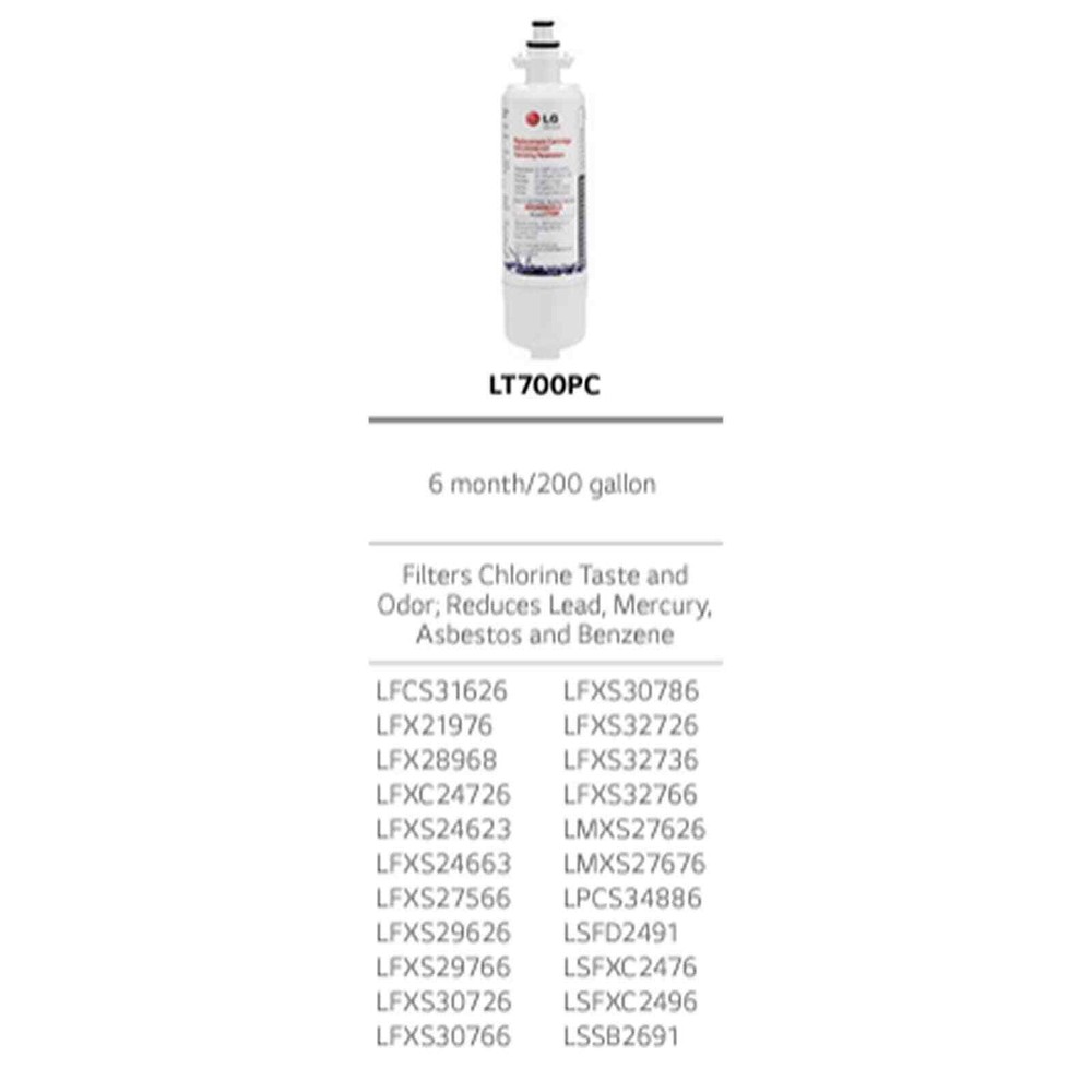LG LT700PC Refrigerator Water Filter (New, Open Packaged Item)