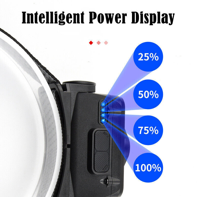 LED Headlamp Headlight USB Rechargeable Waterproof Head Light Flashlight 2 Modes