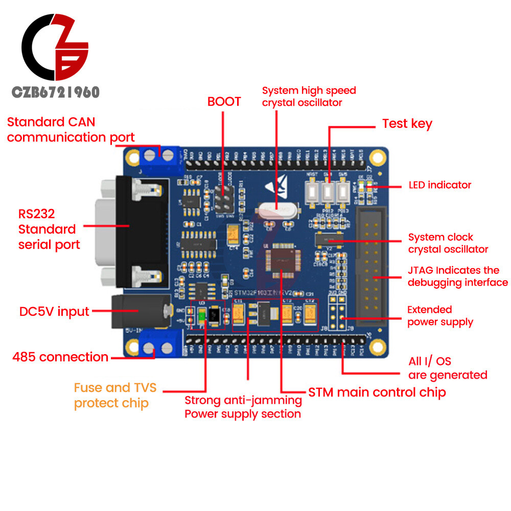 STM32F103VET6/STM32F103C8T6 Industrial Control Development Microcontroller Board
