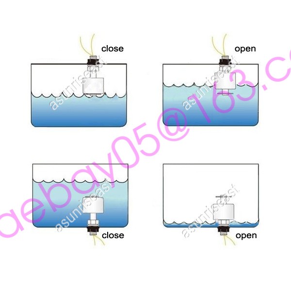 Right Angle Stainless Steel Ball Float Switch Tank Liquid Water Level Sensor
