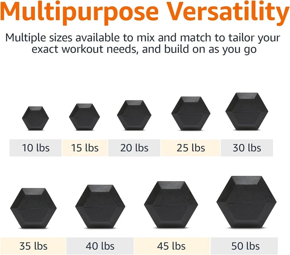 Amazon Basics Rubber Hex Dumbbell Hand Weight 25 Pounds, Black
