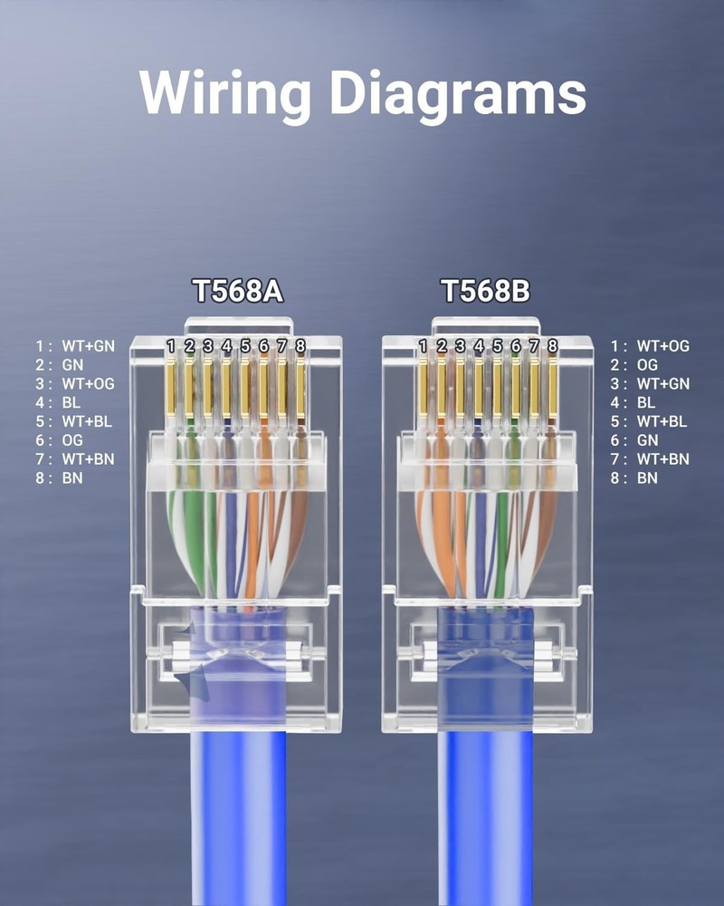 User-Friendly 25-Pack RJ45 Cat6 Connectors for Solid or Stranded Network Cables
