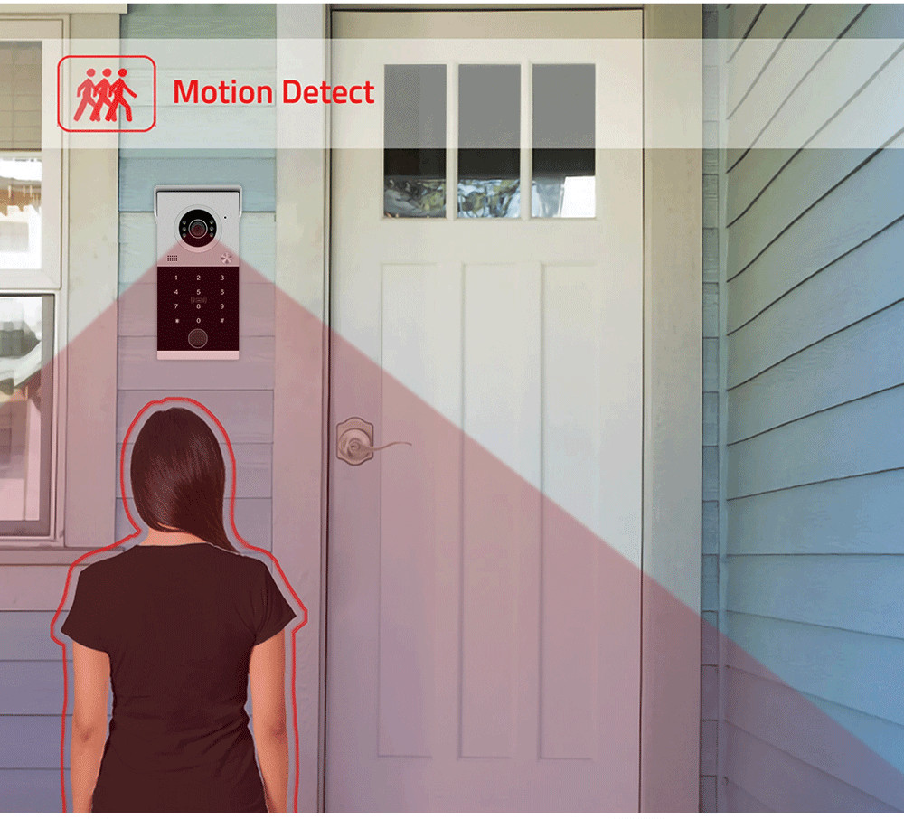 All-in-One Video Intercom Access Control System with Card,Password & Fingerprint