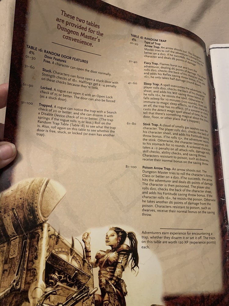 Dungeons & Dragons - Advanced Rule Book for BASIC GAME - 2004 Paperback Book