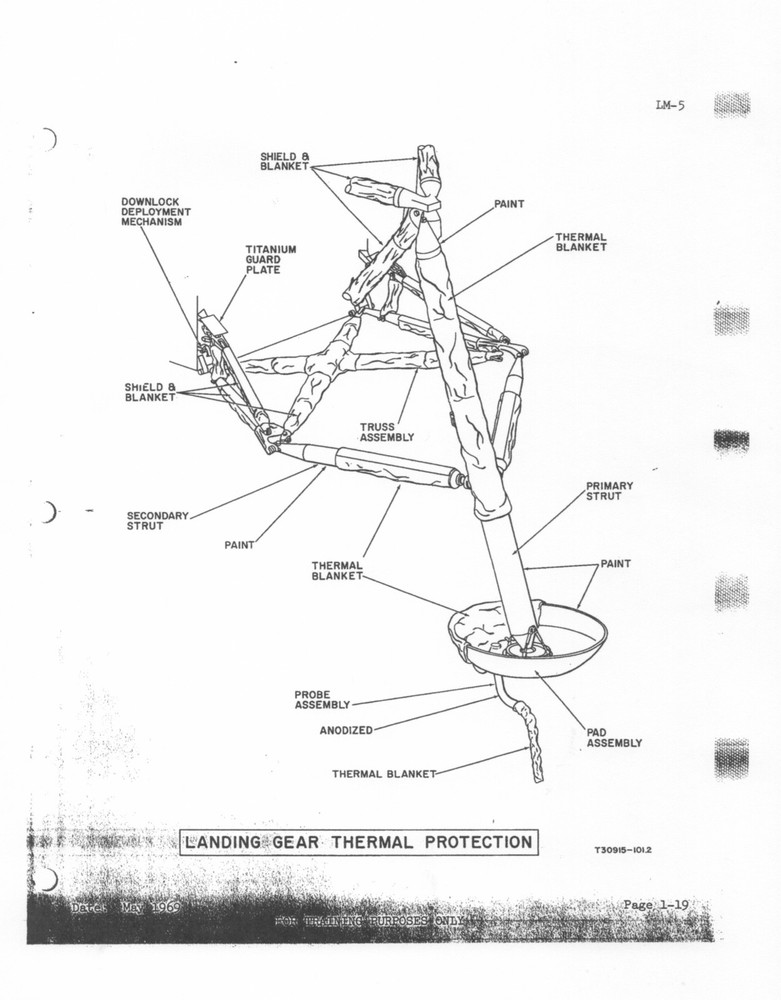 NASA APOLLO 11 LUNAR MODULE (LM-5) STRUCTURES DOCUMENT FOR ASTRONAUT TRAINING