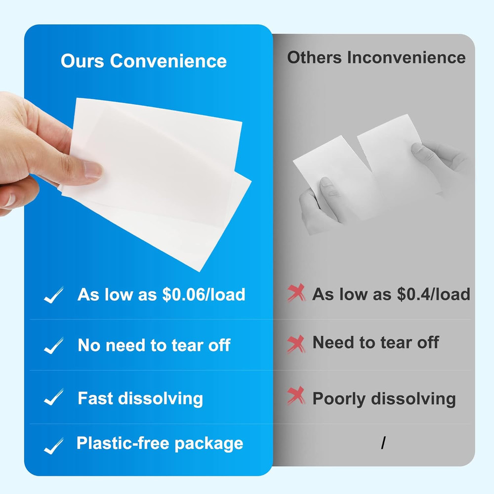 Laundry Detergent Sheets - 200 Loads Fresh Linen Scent Washing Strips, Compact L