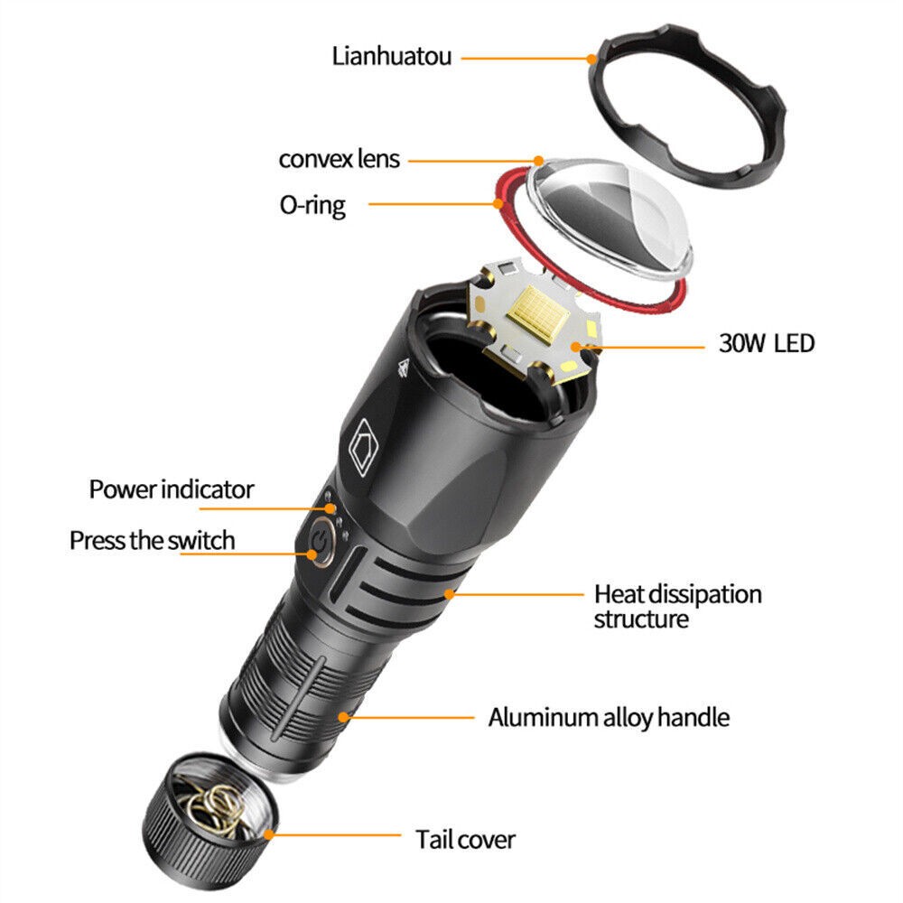1PC Super Bright Spotlight Flashlight TYPE-C Charging LED Zoom Light Outdoor