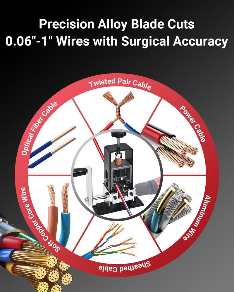 Wire Stripper Machine, 0.06-1 inch Manual Wire Stripping Machine with Replace...