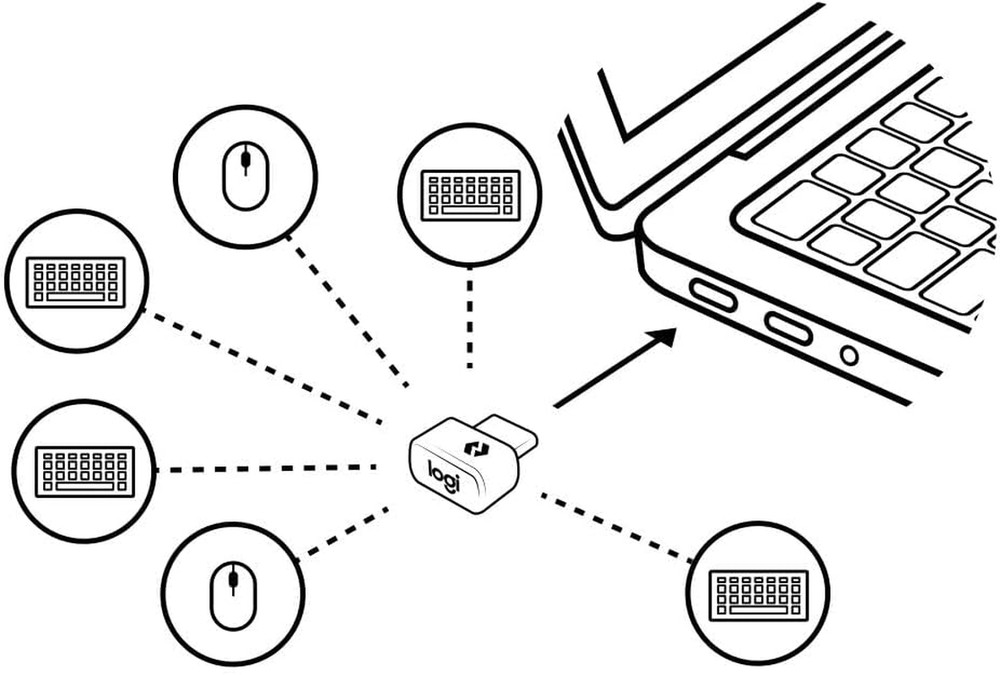 Logitech Bolt USB-C Receiver