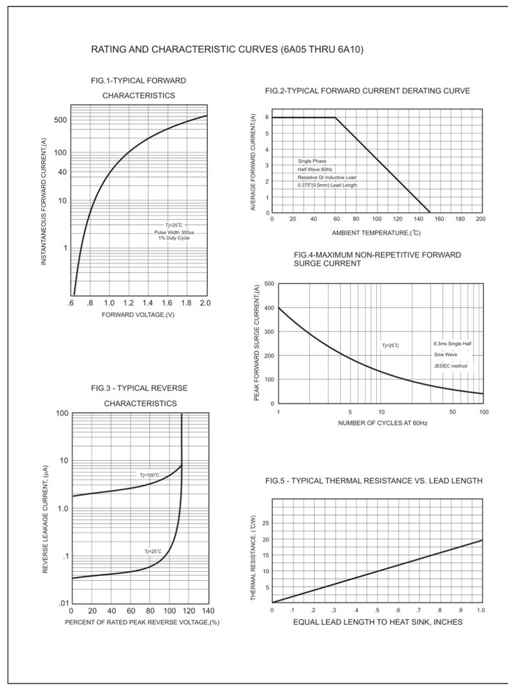 50pcs 6A4 6A 400V R-6 Rectifier Diode NEW