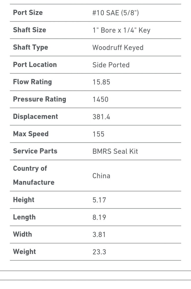 Dynamic hydraulic pump