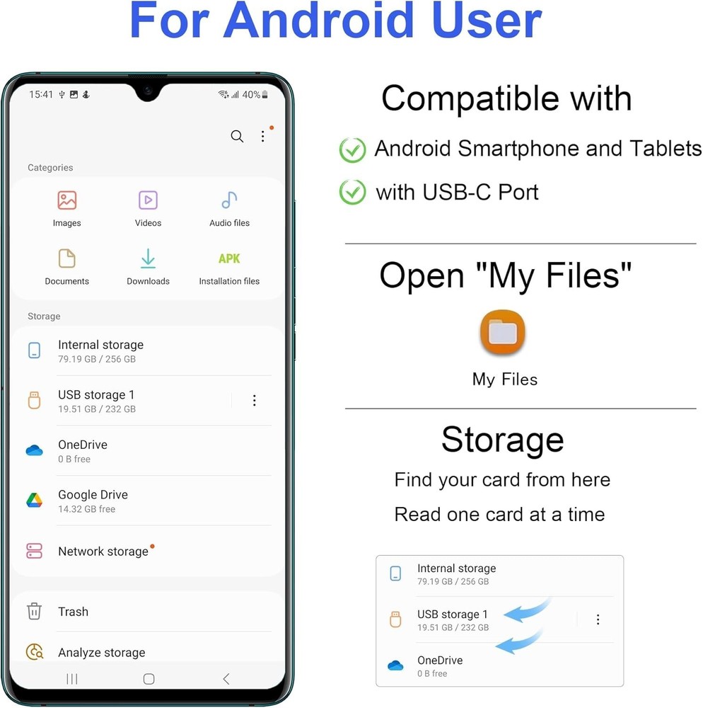 White 4 in 1 USB C Card Reader