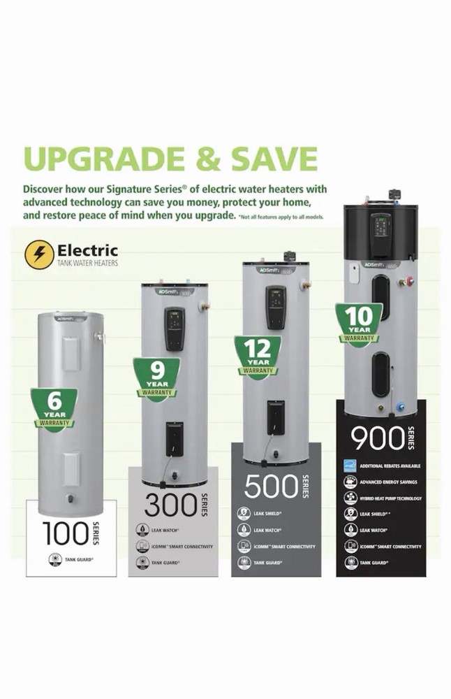 🔥 NEW – 16 SOLD - A.O. Smith 900 50 Gal Hybrid Heat Pump Water Heater Delivered