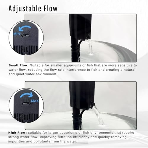 3-Gallon Fish Tank, Aquarium Starter Kit Includes Power Filter, LED Light with