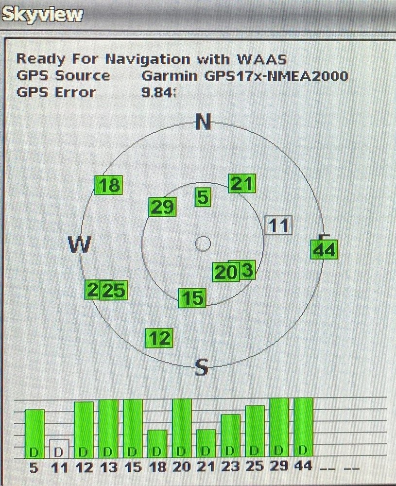 Garmin GPSMap 4208 8" Chartplotter Head Unit w/Sun Cover~ *New LCD*