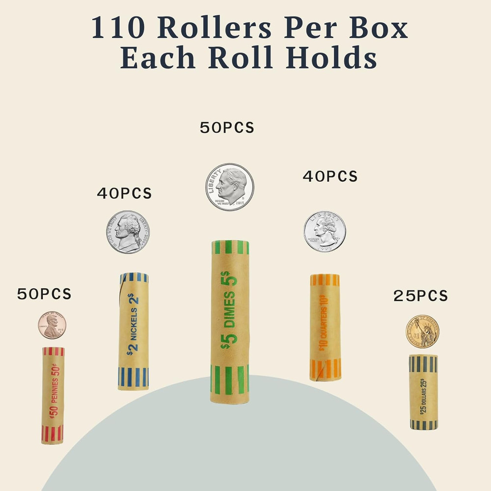 Coin Wrappers Assorted Paper Rolls 110PCS