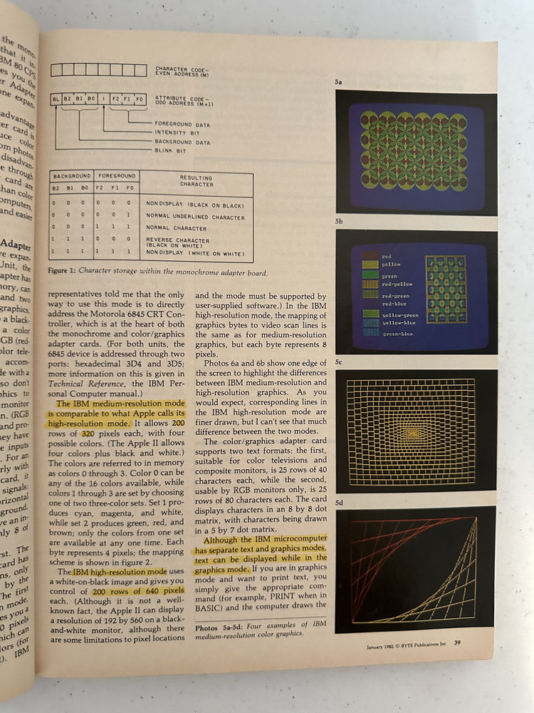 BYTE Small Systems Journal lot 1980s vintage early computers IMB Apple Mac PC