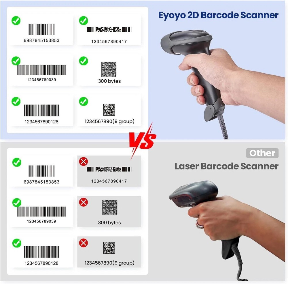Eyoyo Handheld USB 2D Barcode Scanner Wired QR Code Scanner for Mobile Payment
