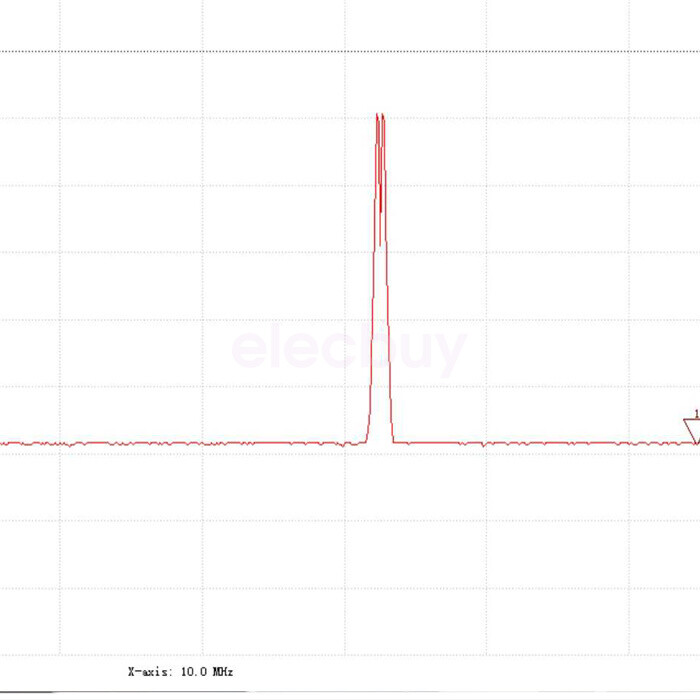 35MHz-4.4GHz USB Spectrum Analyzer Tracking Source Analysis Tool Signal Source