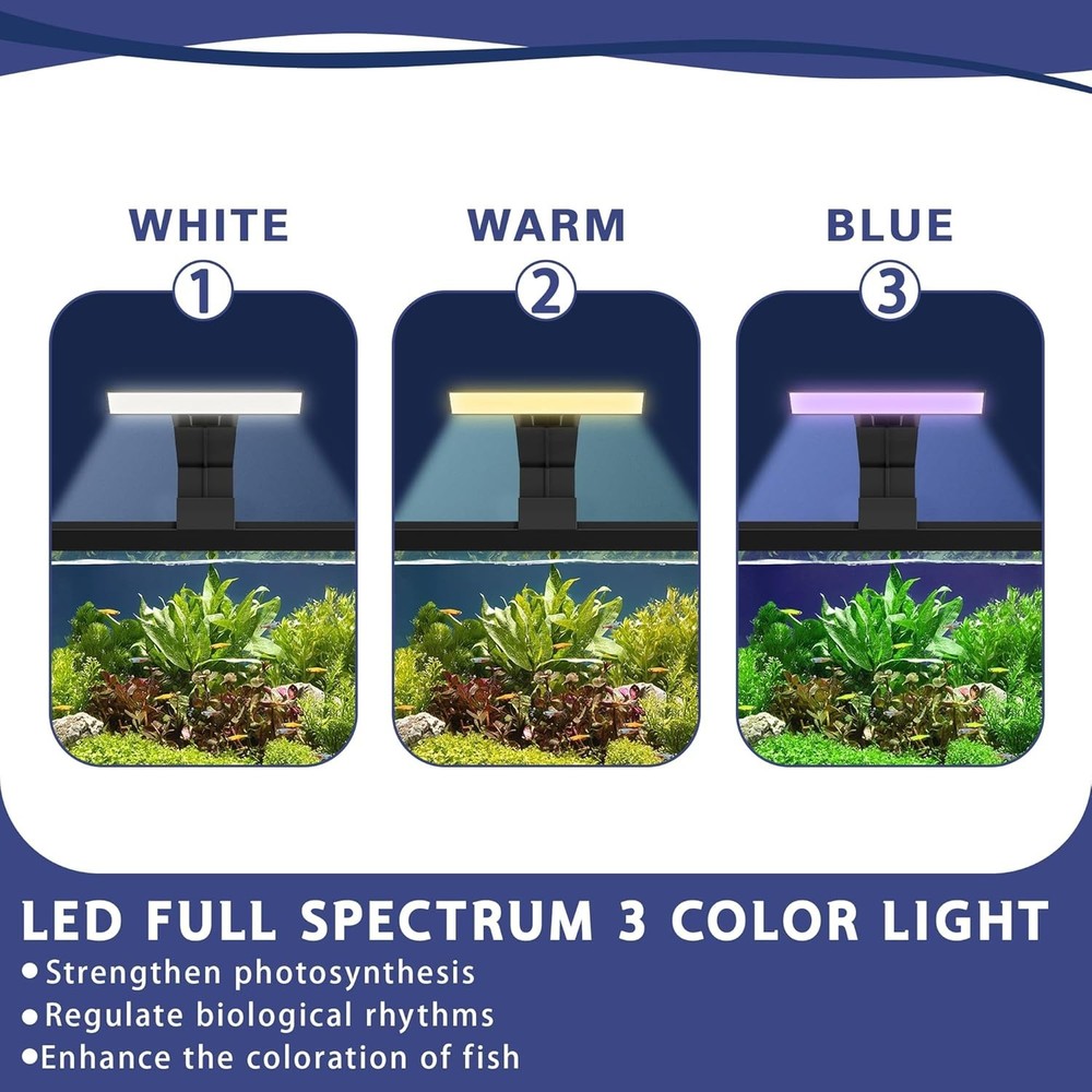 Versatile Betta Fish Tank 5.3 Gallons with Hydroponic Features and Accessories