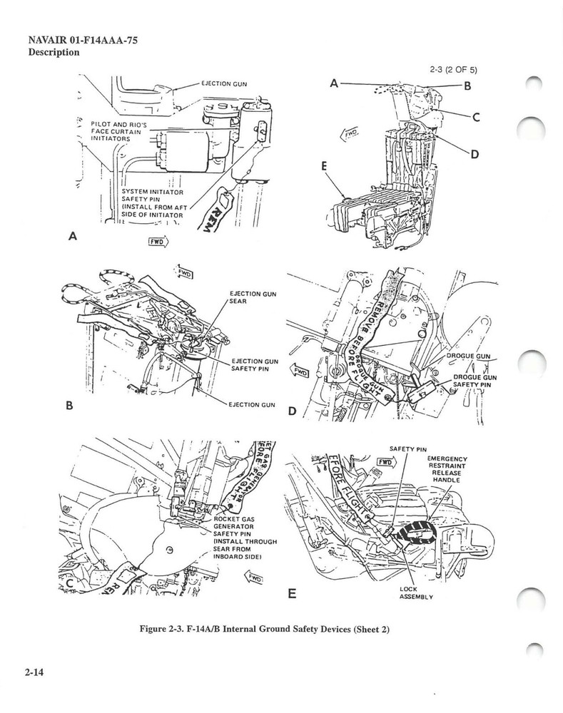 F-14A/B/D Tomcat 1999 Weapons/Stores Loading Manual Flight Manual - CD