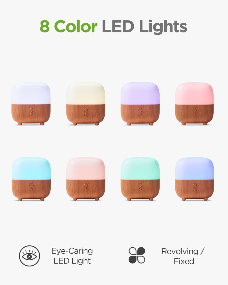 InnoGear 150ml Essential Oil Diffuser, 5-in-1 Diffusers for Medium, Yellow