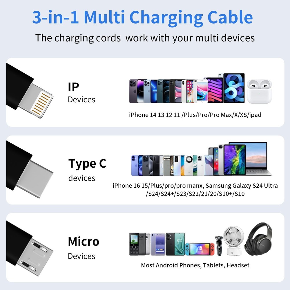 Travel Essentials,Dual Type-C 3 in 1 Multi Charging Cable, 4 FT 4FT, Black