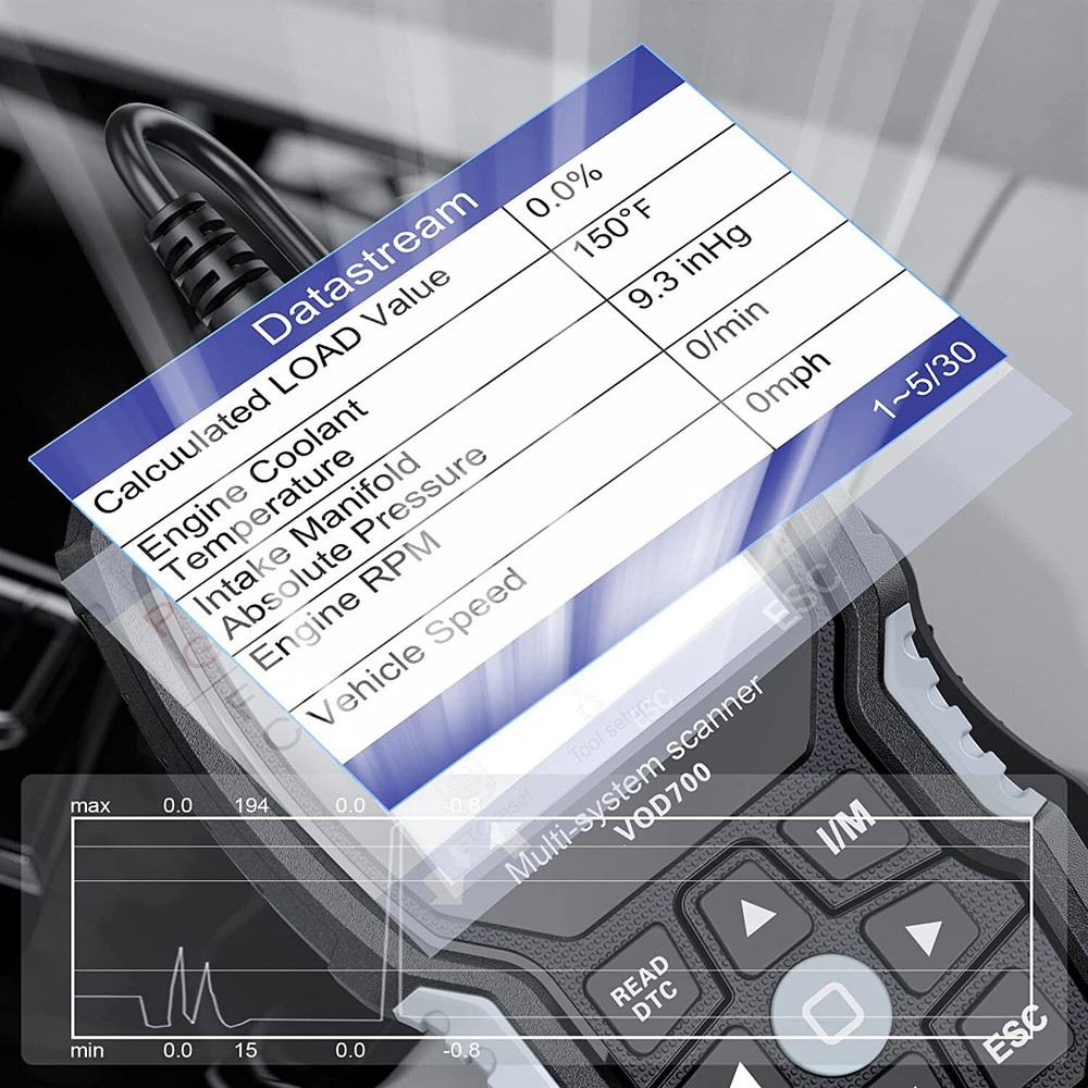 Ancel VOD700 OBD2 Scanner Diagnostic Tool All System Fit For VOLVO Code Reader