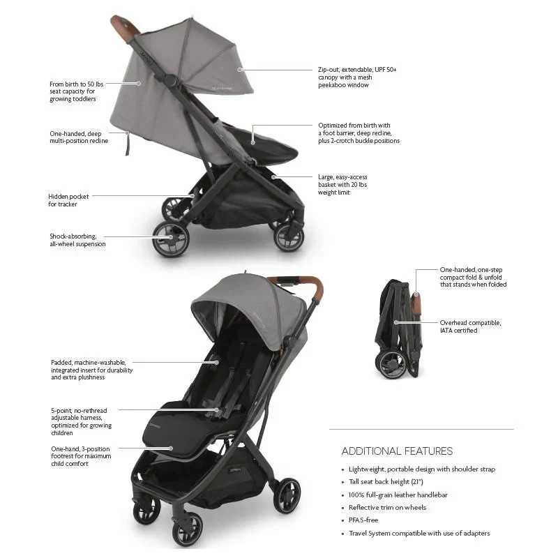 uppababy stroller minu v3