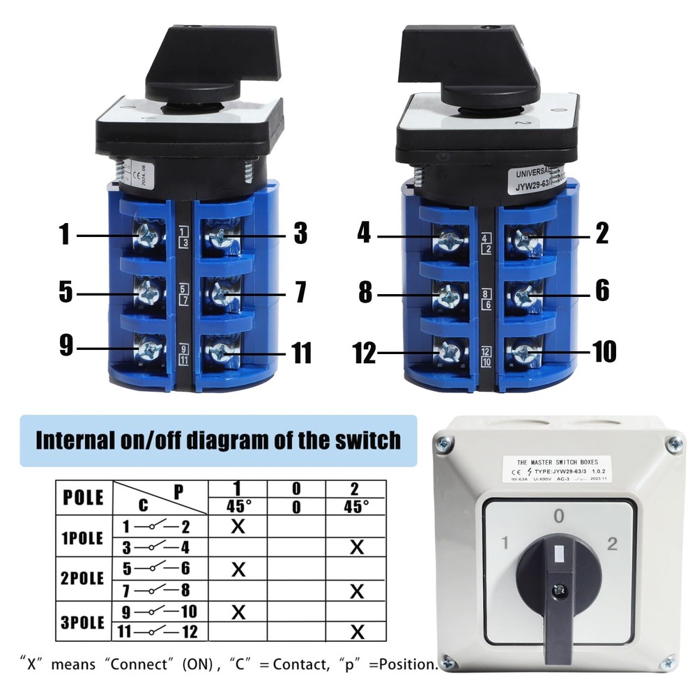 Universal Rotary Changeover Switch 63A 690V 3-Phase Main Switch Box