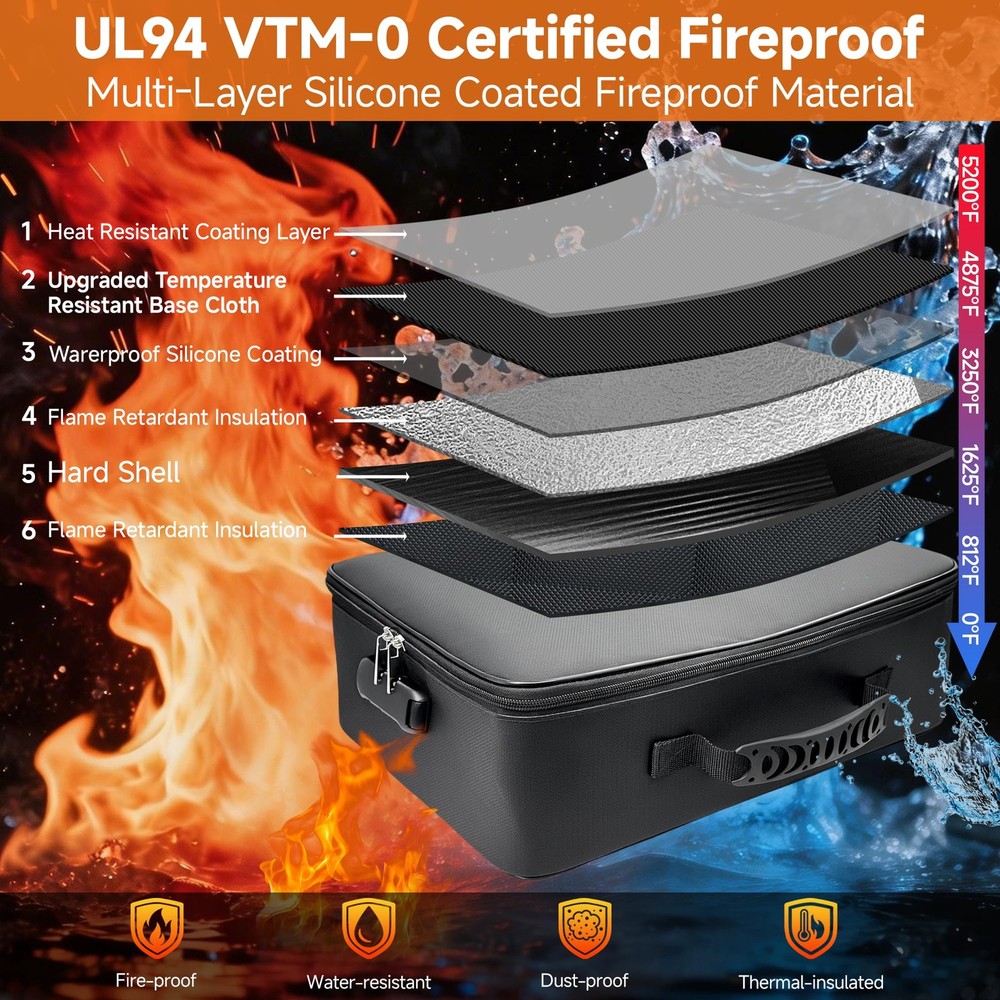 Fireproof Document , 5200°F Fire Safe Document Organizer with Lock, Portable ...