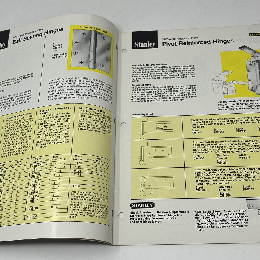 1984 Stanley Hardware Institutional Commercial Construction Products Catalog