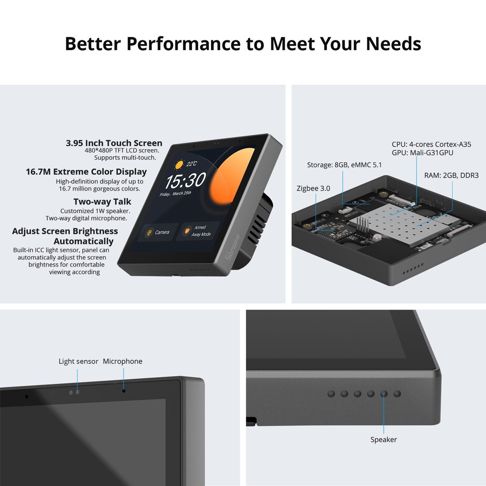 SONOFF NSPanel Pro Smart Control Panel Zigbee Multi-protocol Gateway APP Control